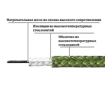 Кабель нагревательный высокотемпературный ВТН 1х1,2 (550)