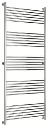 Водяной полотенцесушитель Сунержа Богема+ прямая 1900х800 без покрытия